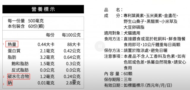 宠主必看！简单几步看懂宠物保健品成分表避免踩坑